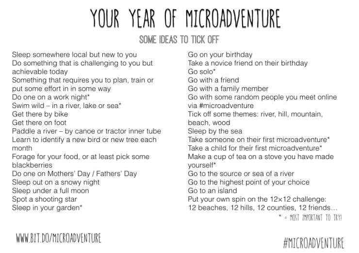 Micro-Adventure #1|Walking Home for Chinese New Year