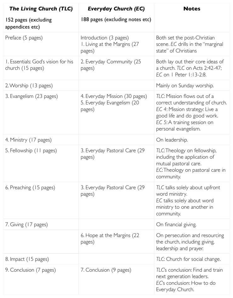 Screen Shot 2018-03-18 at 15.45.56